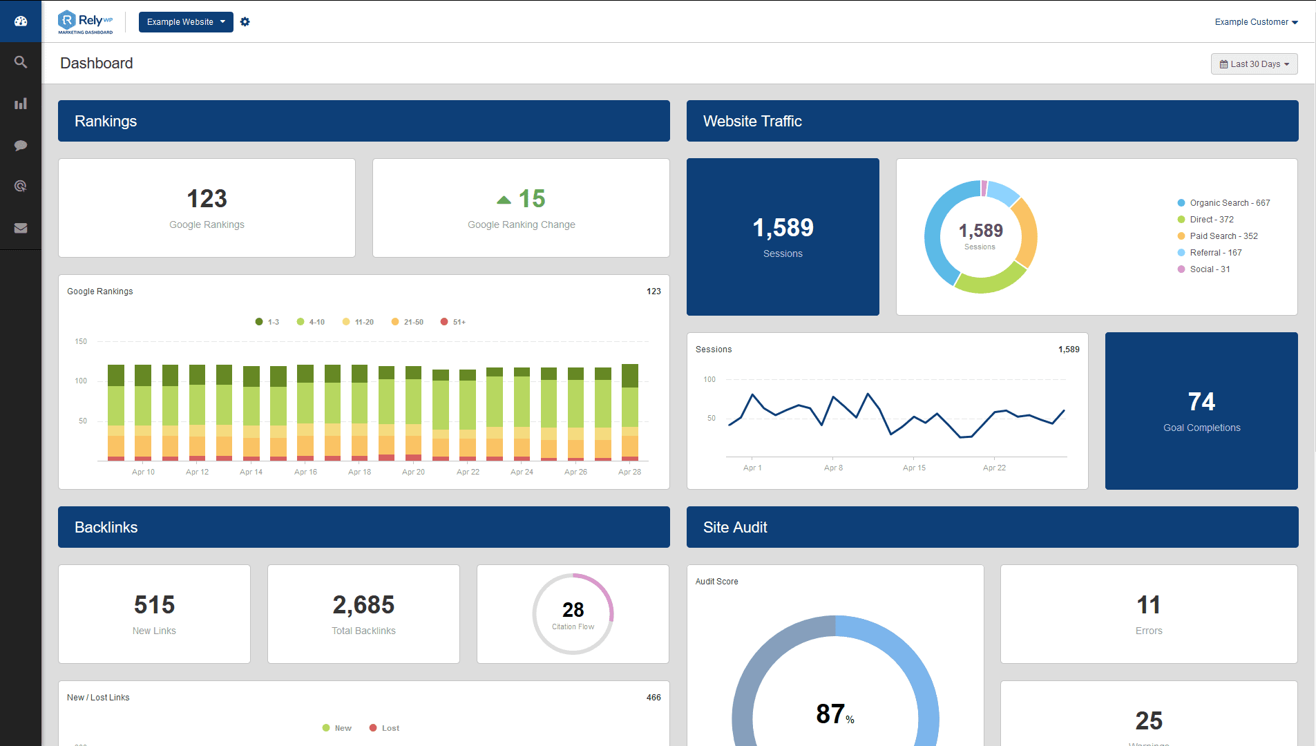 SEO & Marketing Dashboard