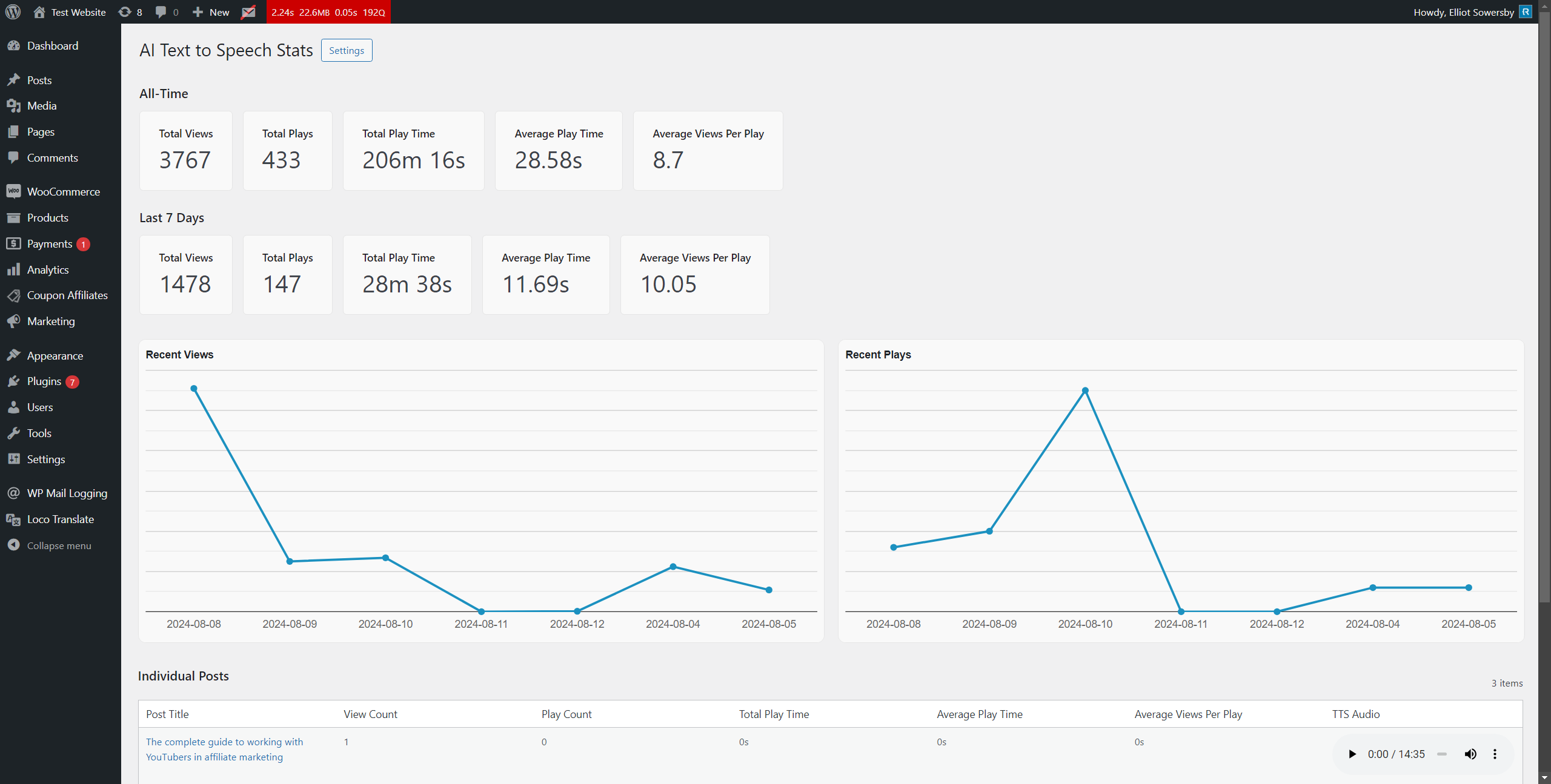 Statistics page with totals for views, plays and play time and charts of recent views and plays