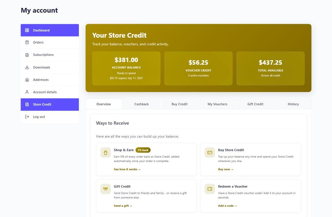 The customer Store Credit page under My Account, showing account balance, voucher credit and total available, with tabs for cashback, buying credit, vouchers, gifting and history.