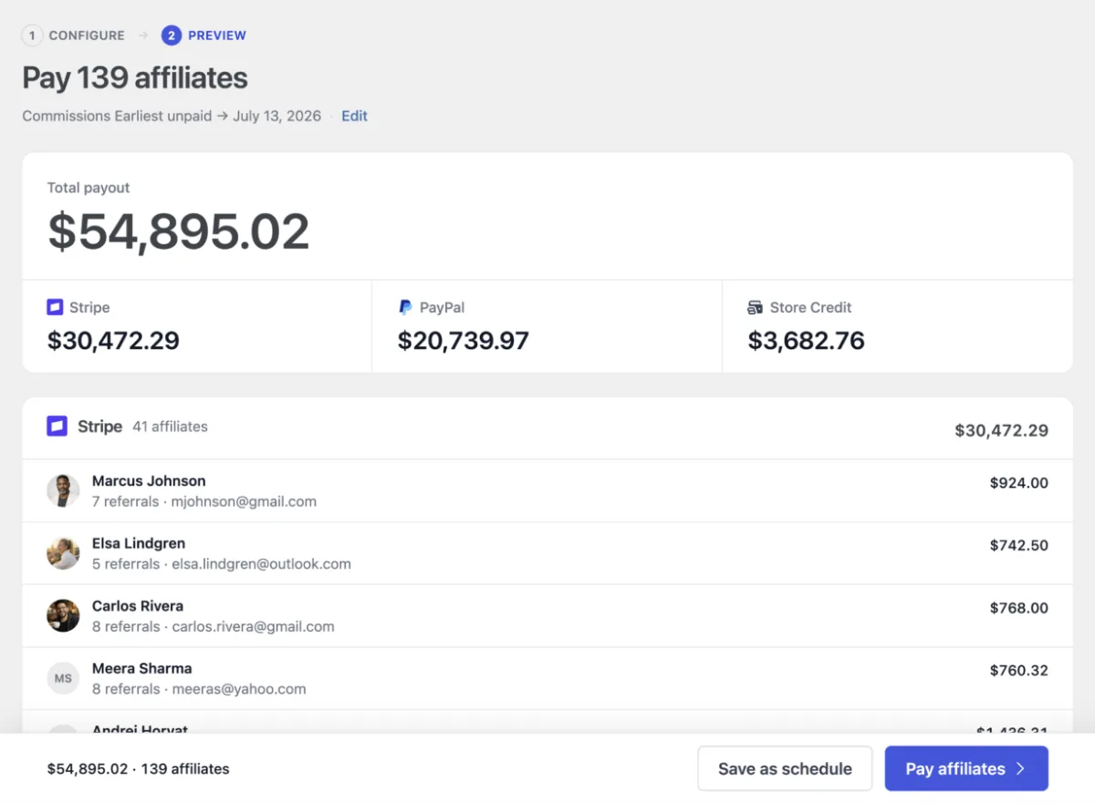 AffiliateWP payout screen preparing one payment run to 139 affiliates split across Stripe, PayPal and store credit