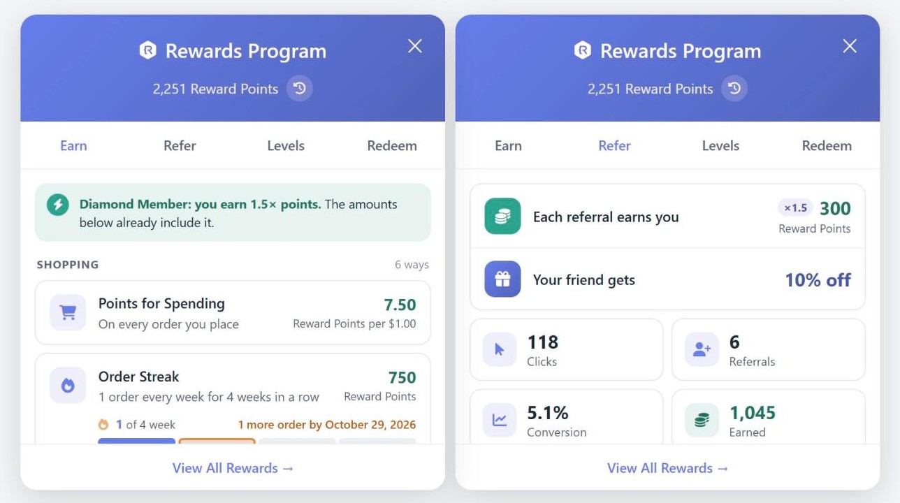 The floating rewards widget in PRO: the Earn tab with a level bonus note and ways to earn in their own boxes, and the Refer tab showing what each referral earns and the friend's discount