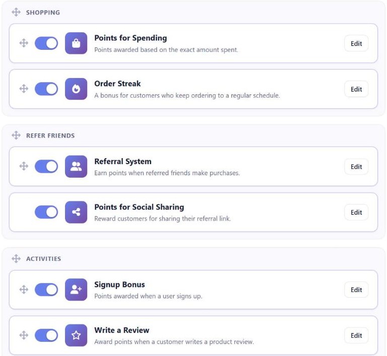 The Ways to Earn settings tab with the ways to earn grouped under Shopping, Refer friends and Activities