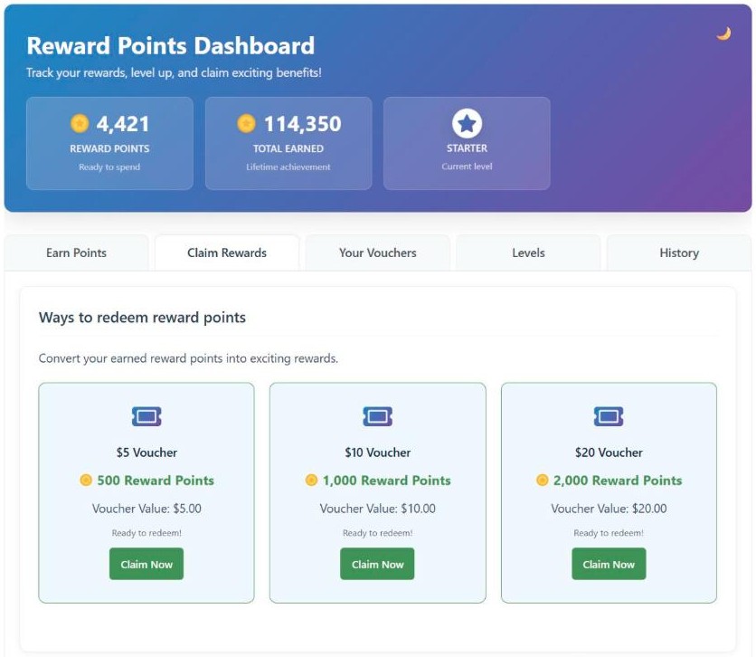 The customer Rewards dashboard under My Account, showing the points balance, total earned and level, with 5, 10 and 20 USD vouchers to claim for 500, 1,000 and 2,000 points
