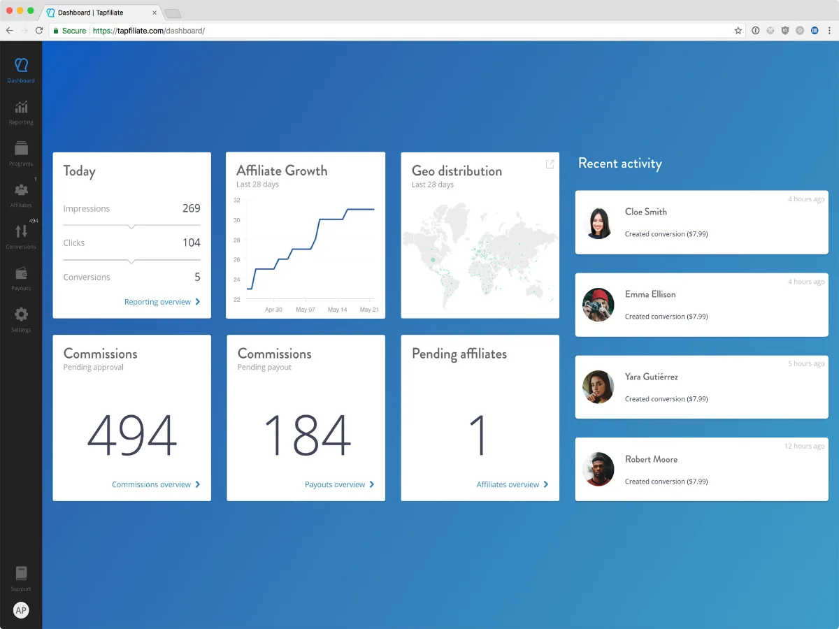 Tapfiliate dashboard with affiliate growth, conversions, commissions and recent activity