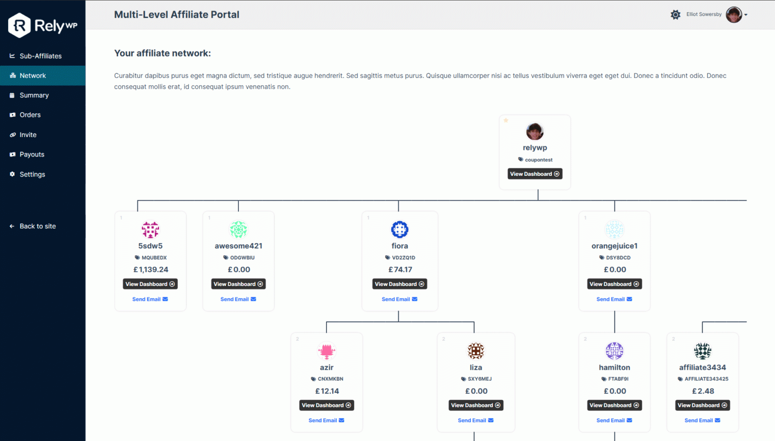 Multi-level affiliate structure configuration in Coupon Affiliates